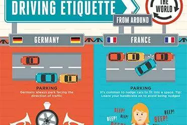 driving etiquette around the world infographic 