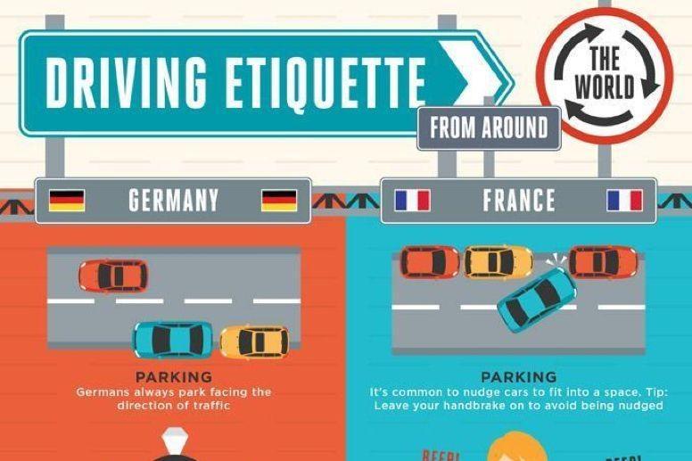 Driving etiquette infographic