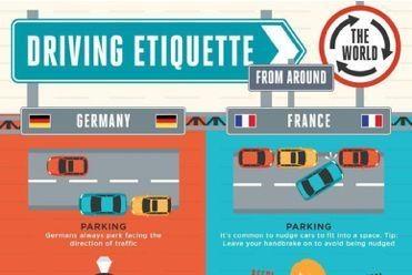 Driving etiquette infographic