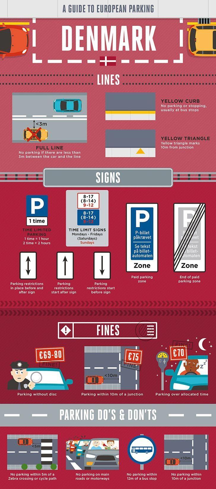 Car Parking Europe - Parking Near Me - Free Tips