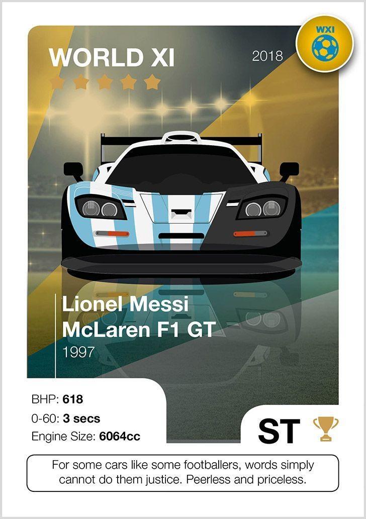 Lionel Messi sticker