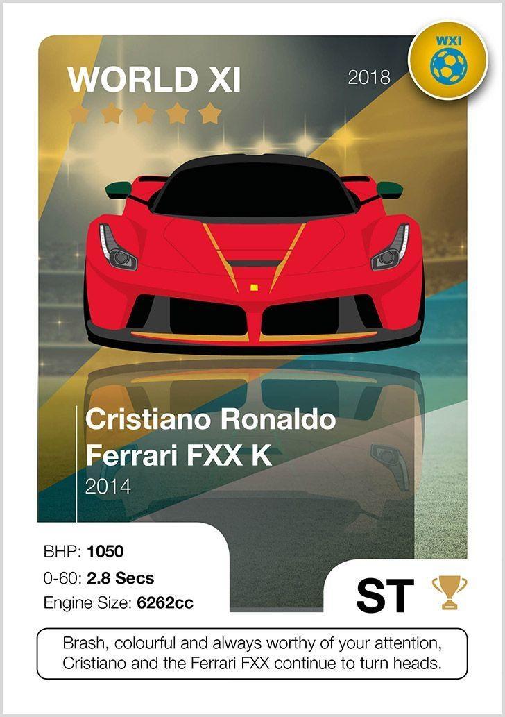 Cristiano Ronaldo sticker