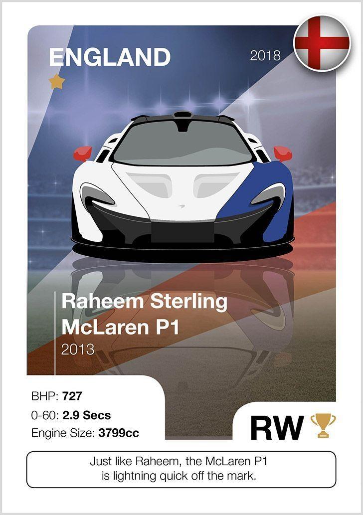 Raheem Sterling sticker