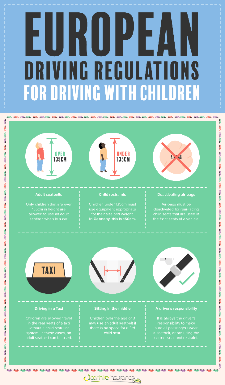 European driving regulations when travelling with children