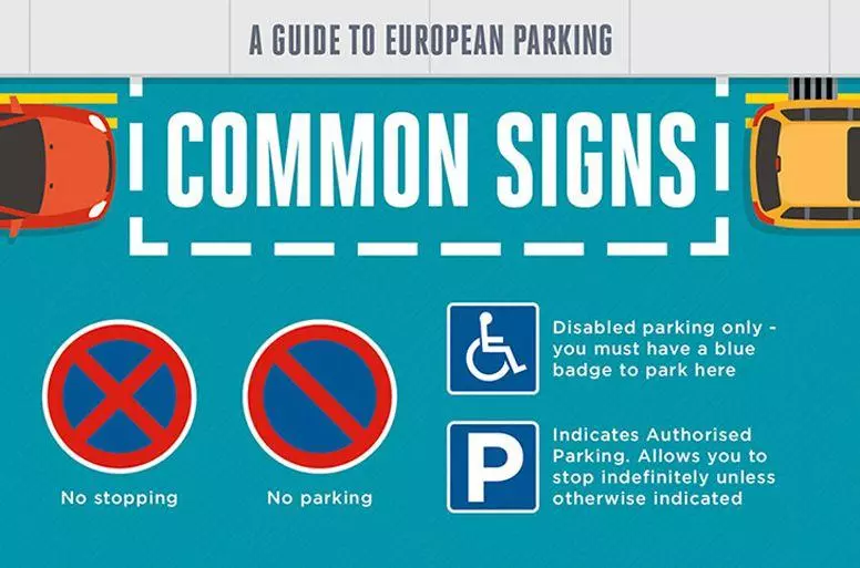 Common european signs infographic