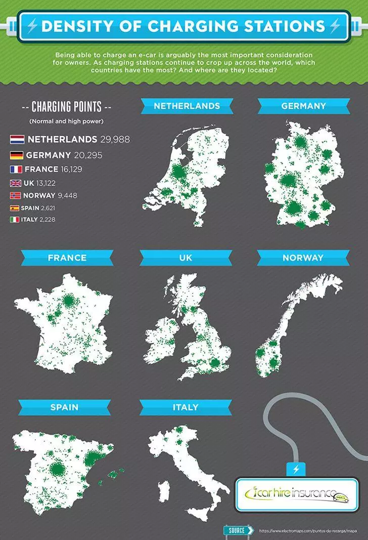 Maps showing the location of electric car charging points in european countries