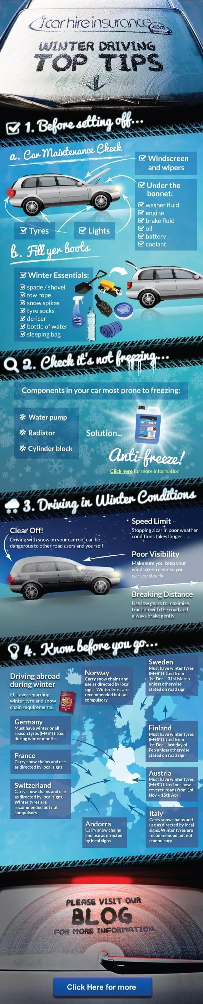Winter Driving Top Tips