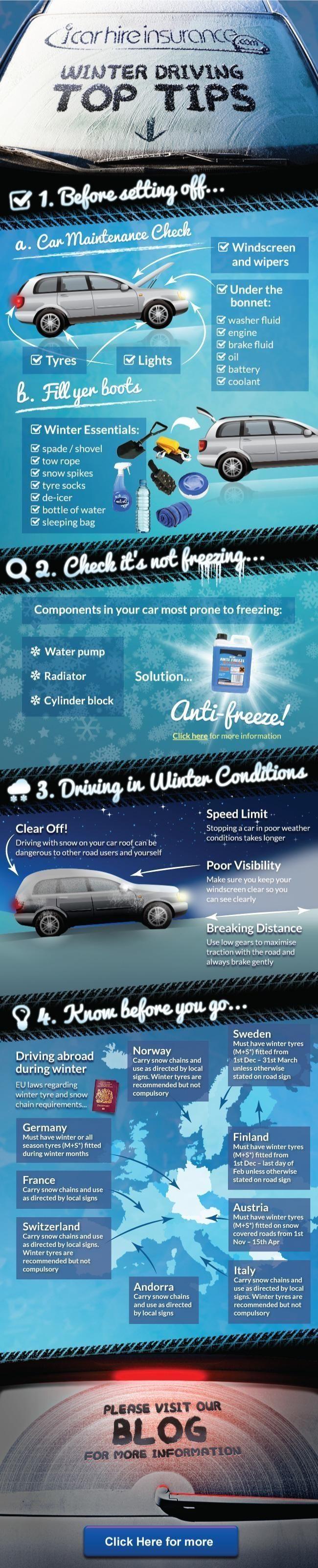 Winter Driving Tips from iCarhireinsurance.com